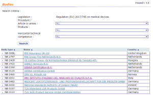 Regulation (EU) 2017-745 MDR Bodies.PNG