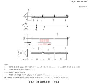 GBT 19951-2019试验桌布置图.jpg