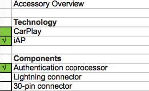 MFi Accessory Overview.jpg